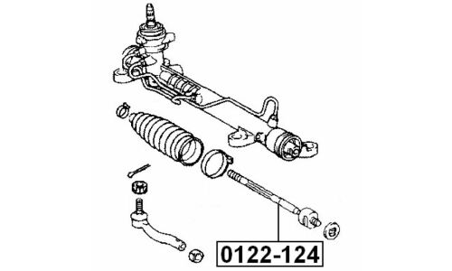 Тяга рулевая Febest, арт. 0122-124
