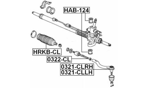 Пыльник рулевой рейки Febest, арт. HRKB-CL