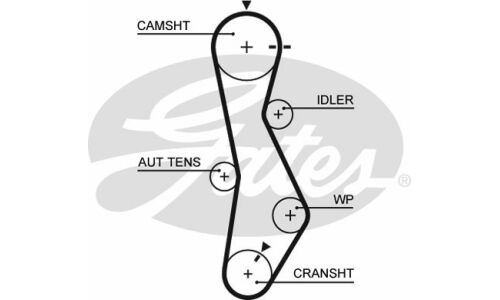 Комплект для замены ремня ГРМ Gates, арт. K015579XS