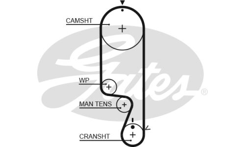 Комплект для замены ремня ГРМ Gates, арт. K025535XS