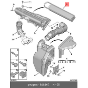 Фильтр воздушный Citroen/Peugeot, арт. 1444.XG