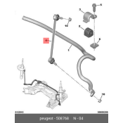 Стойка стабилизатора (линк) Citroen/Peugeot, передняя, правая, арт. 5087.68