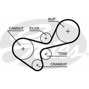 Ремень ГРМ Gates, арт. 5639XS