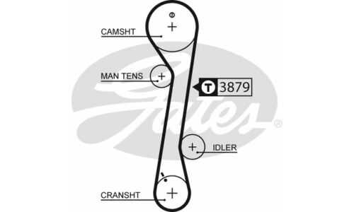 Комплект для замены ремня ГРМ Gates, арт. K015457XS