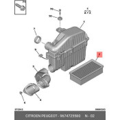 Фильтр воздушный Citroen/Peugeot, арт. 9674725580