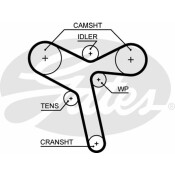 Ремень ГРМ Gates, арт. 5647XS