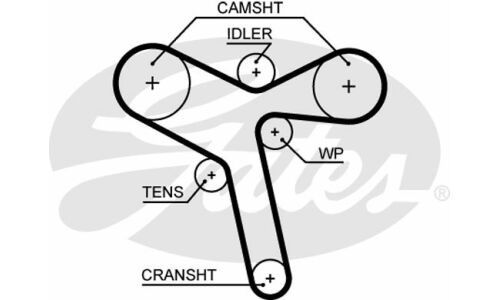 Ремень ГРМ Gates, арт. 5647XS