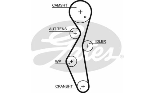 Комплект для замены ремня ГРМ Gates, арт. K015672XS