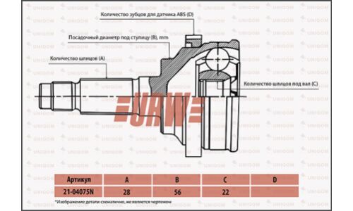 ШРУС URW, арт. 2104075N