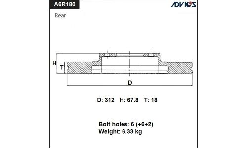Диск тормозной ADVICS, арт. A6R180B
