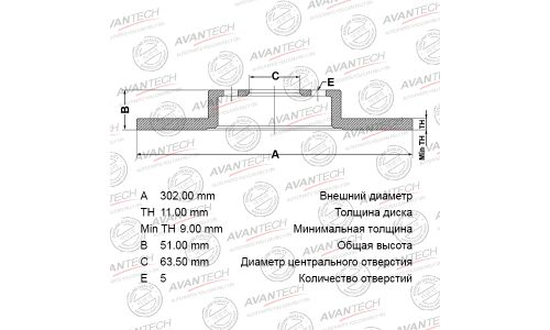 Диск тормозной Avantech, арт. BR2008S