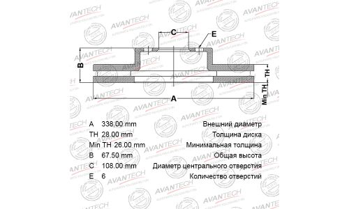 Диск тормозной Avantech перфорированный, арт. BR1806S