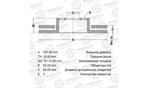 Диск тормозной Avantech, арт. BR0218S