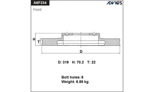 Диск тормозной ADVICS, арт. A6F234B
