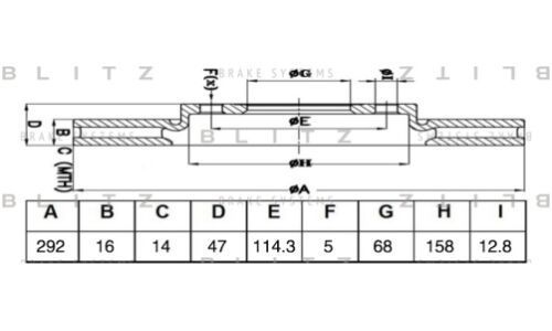 Диск тормозной Blitz, арт. BS0494