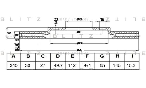 Диск тормозной Blitz, арт. BS0528