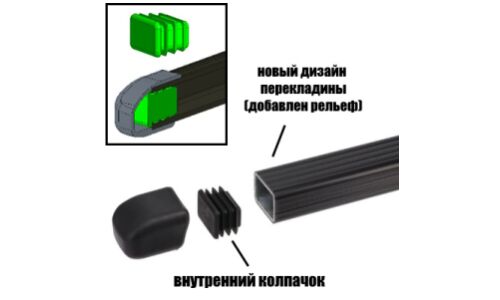 Набор перекладин поперечных INB-BK (1650мм, ш32мм/в23мм), арт. INB165BK