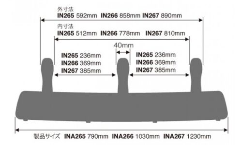 Панель аэродинамическая INNO Fairing, на крышу, для багажных систем, размер S, длина 790мм, чёрный цвет, арт. IN265