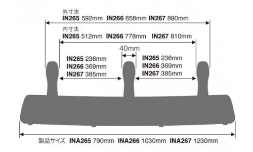 Панель аэродинамическая INNO Fairing, на крышу, для багажных систем, размер M, длина 1030мм, чёрный цвет, арт. IN266