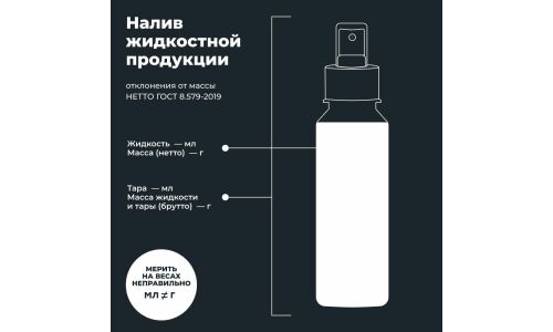 Очиститель-кондиционер салона Lavr, для пластика, винила и резины, антистатик, флакон-спрей 120мл, арт. Ln1454