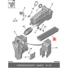 Фильтр воздушный Citroen/Peugeot, арт. 1444VK